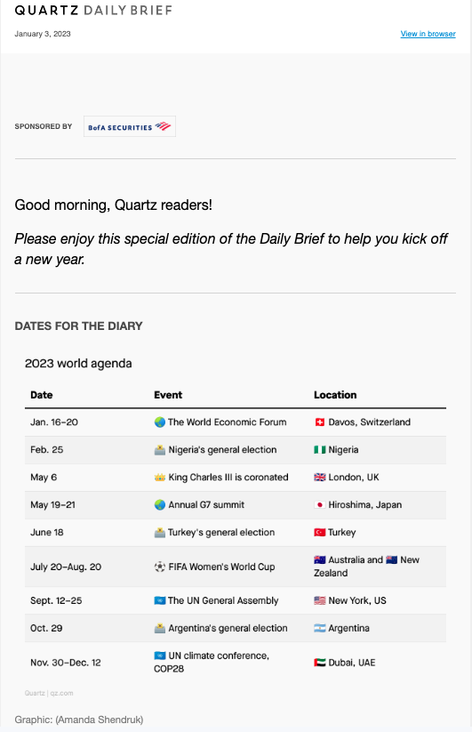 Quartz Daily Brief newsletter